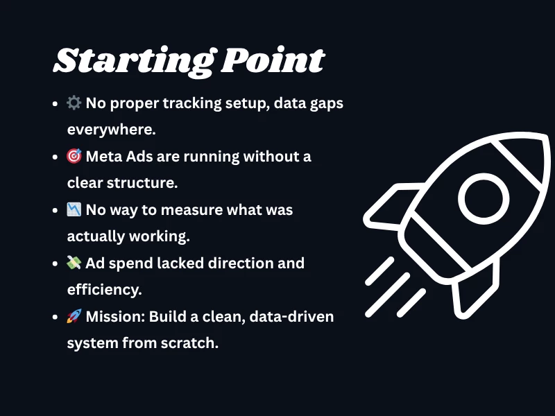 Starting Point