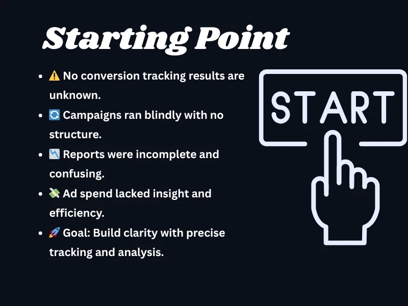 Starting Point: